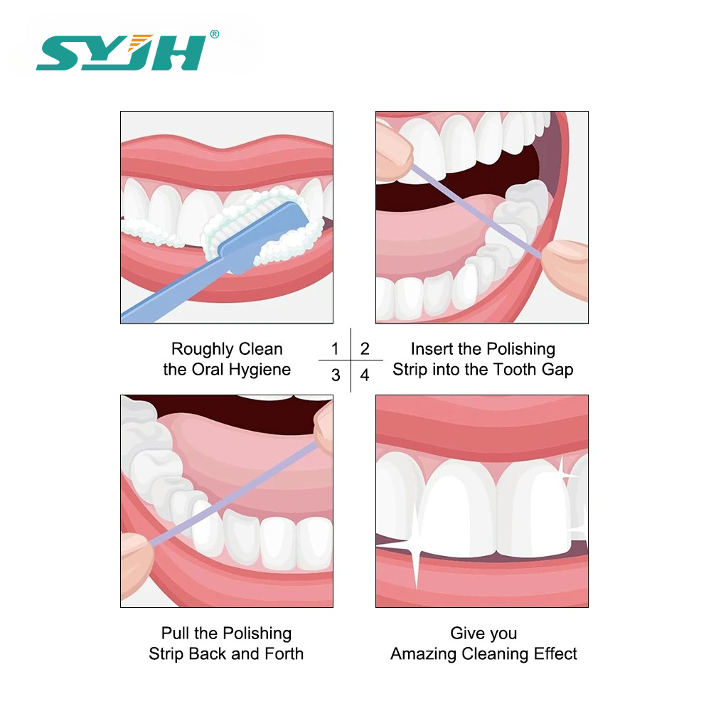 Kit Pemutih Gigi Gulungan Stri - Teeth Whitening Strips ulasan dan harga